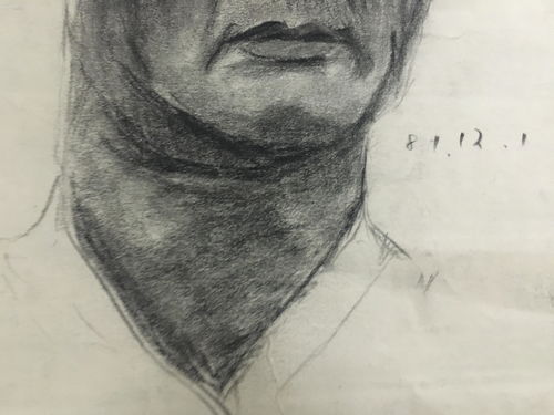 当代素描 人物肖像4 1981年12月1日 佛陀参禅