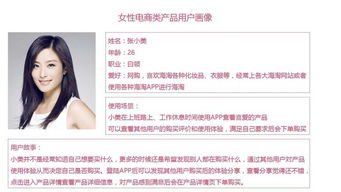 作为产品经理，你必须懂的三种用户画像应用场景