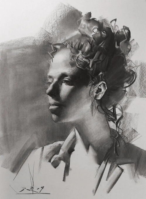 人物肖像绘画中的独特美学